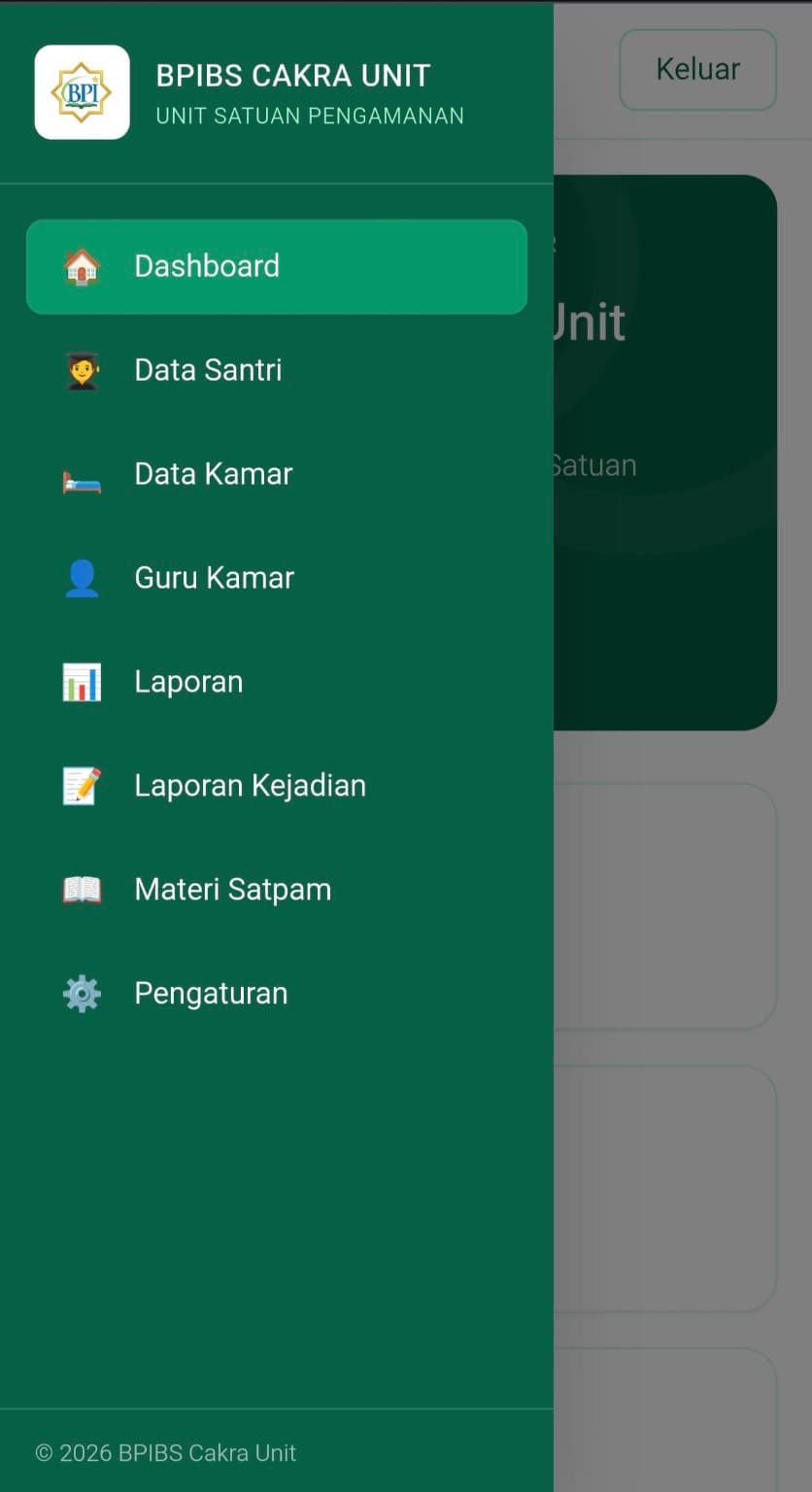 BPIBS Cakra Unit mobile menu